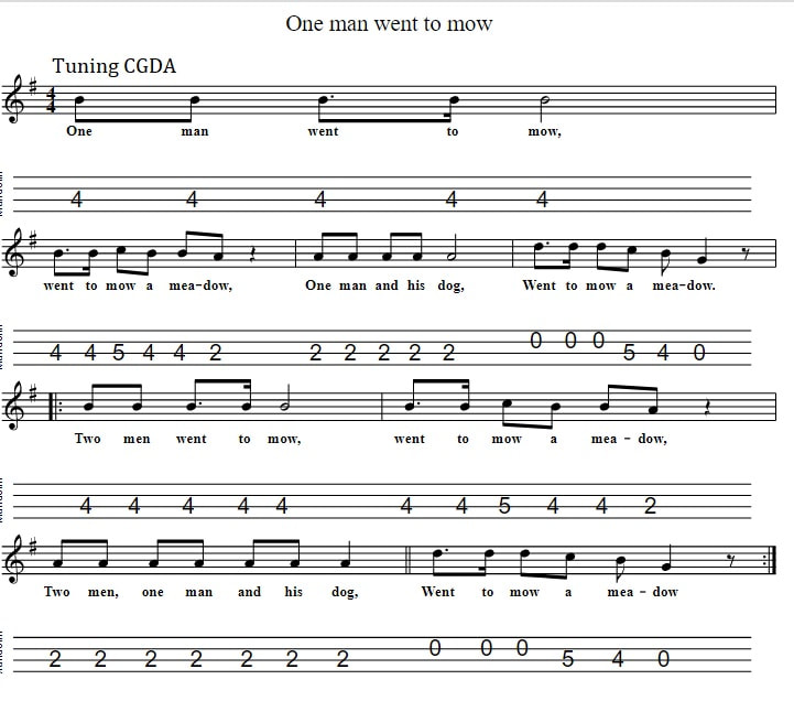Beginners Mandolin Tab In CGDA Tuning