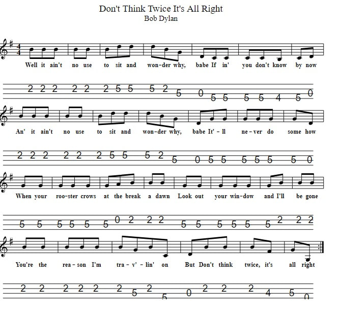 Don't Think Twice It's All Right Sheet Music And Guitar Tab By Bob Dylan -  Tenor Banjo Tabs