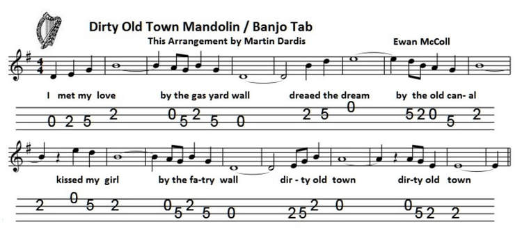 5 String Banjo Tabs - Tenor Banjo Tabs