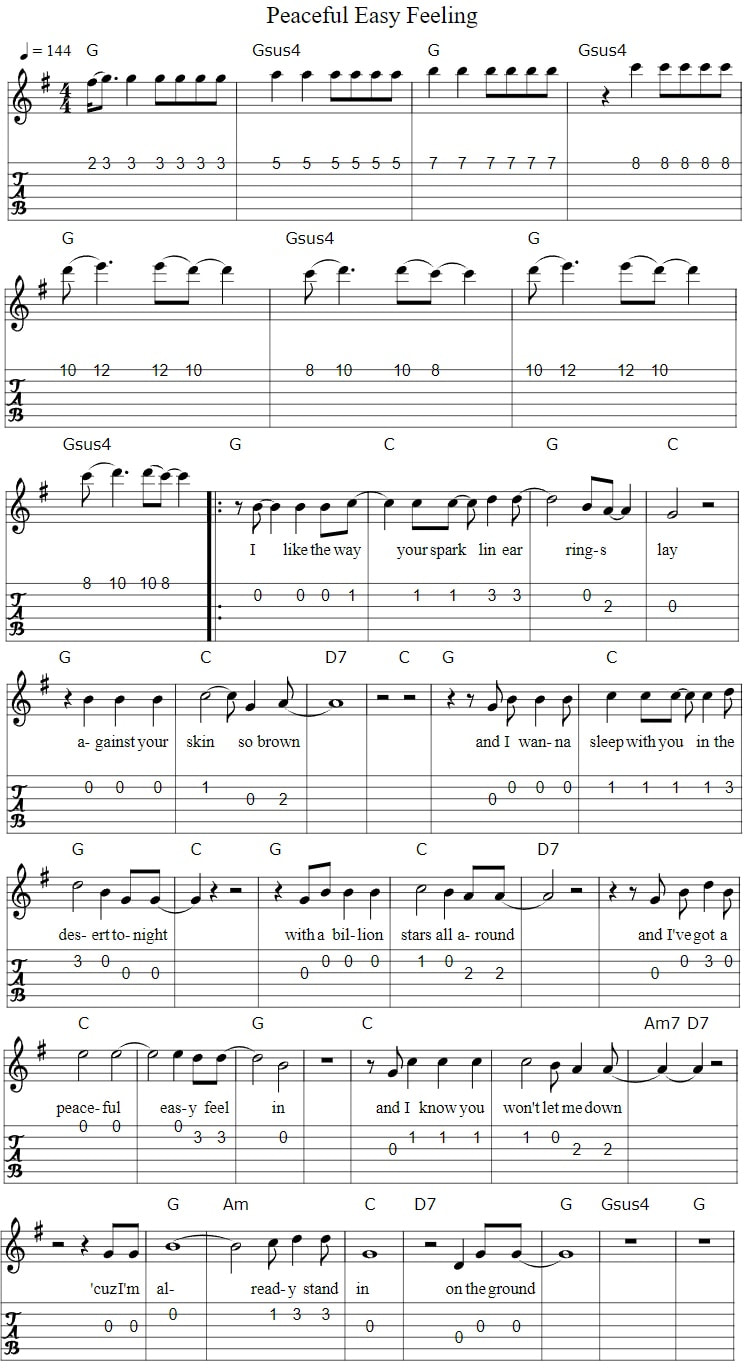 Peaceful Easy Feeling Guitar Tab And Chords By The Eagles - Tenor Banjo ...