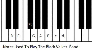 black velvet guitar chords